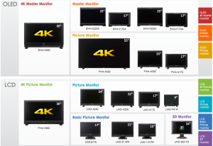 Monitores de Sony