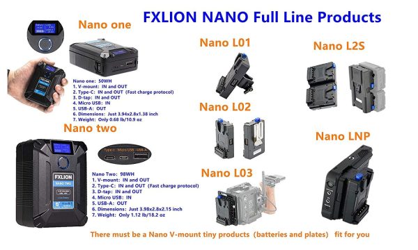 Cargador NANO 4-ch V mount FXLION - Imagen 4